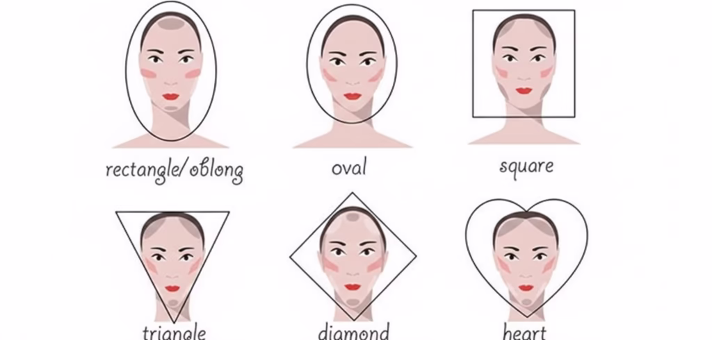 7 Macam Bentuk Muka & Tips Styling Paling Ampuh Agar Wajah Proporsional